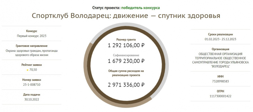 Стартовал проект &laquo;Спортклуб Володарец: движение &mdash; спутник здоровья&raquo;